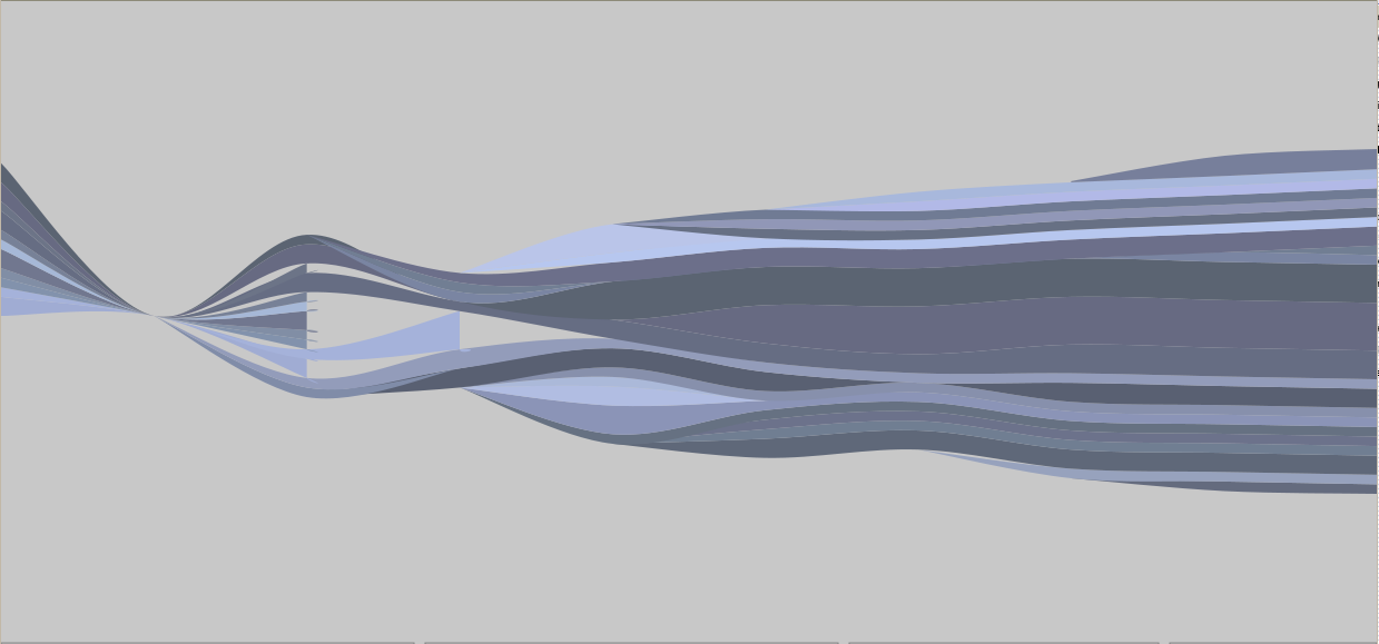../_images/20120103-2011-musikk-artists.png