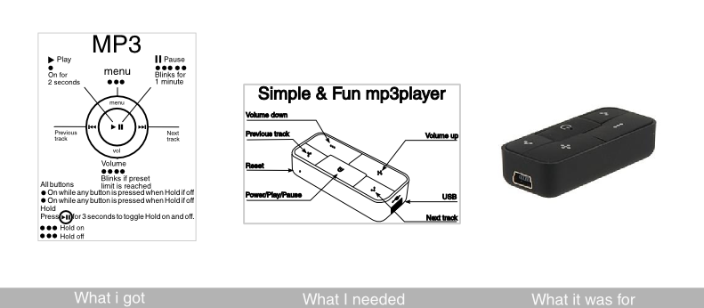 ../_images/20121003-mp3spiller_manuals.png