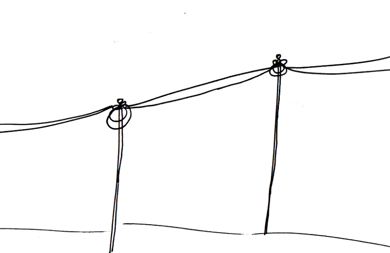 the wire